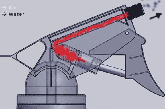 Parts of Trigger Sprayer