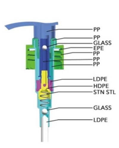 Lotion dispenser pump drawings