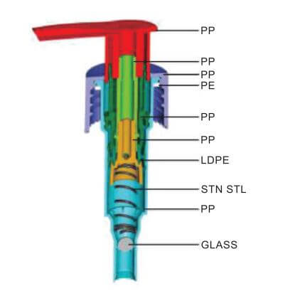 soap dispenser pump drawings-Lompak